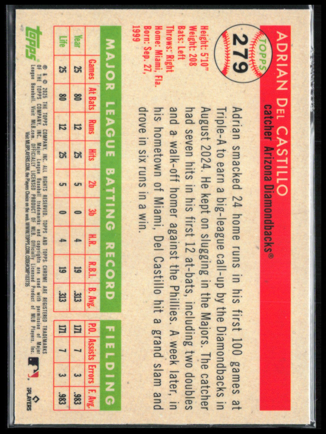 Adrian Del Castillo RC Prism Refractor
