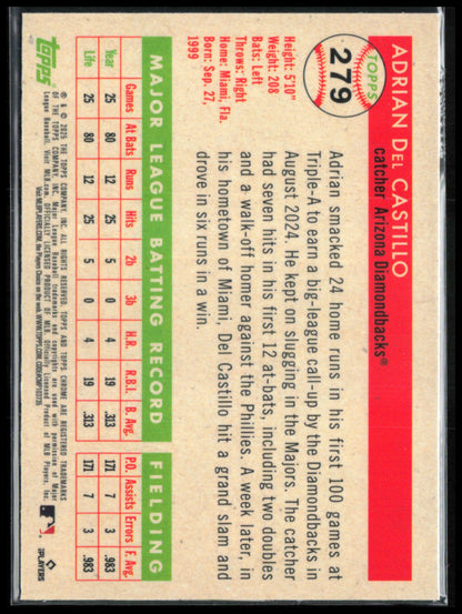 Adrian Del Castillo RC Prism Refractor