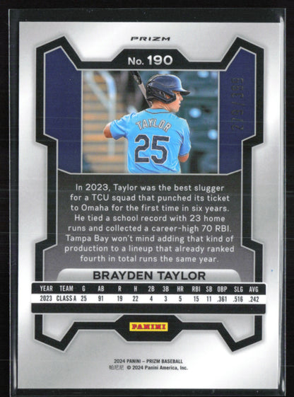 Brayden Taylor Red Pulsar /399