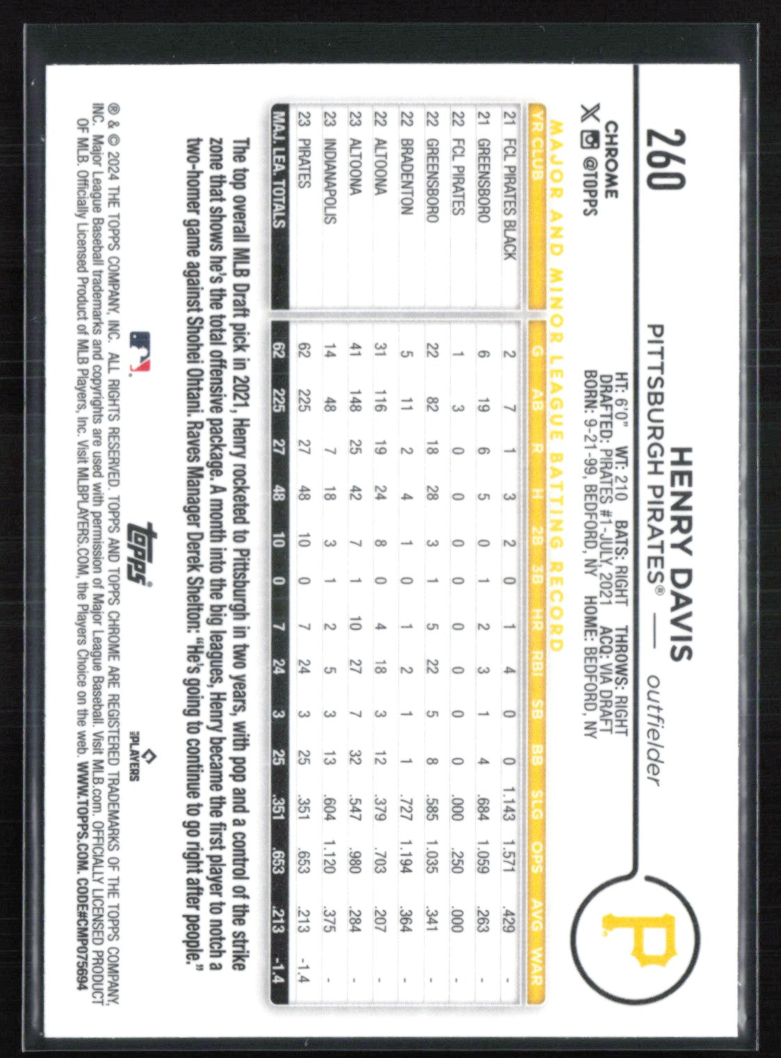 Henry Davis RC X-Fractor