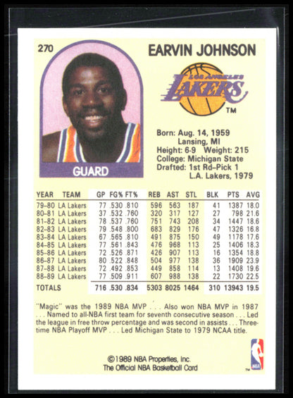 Earvin Johnson