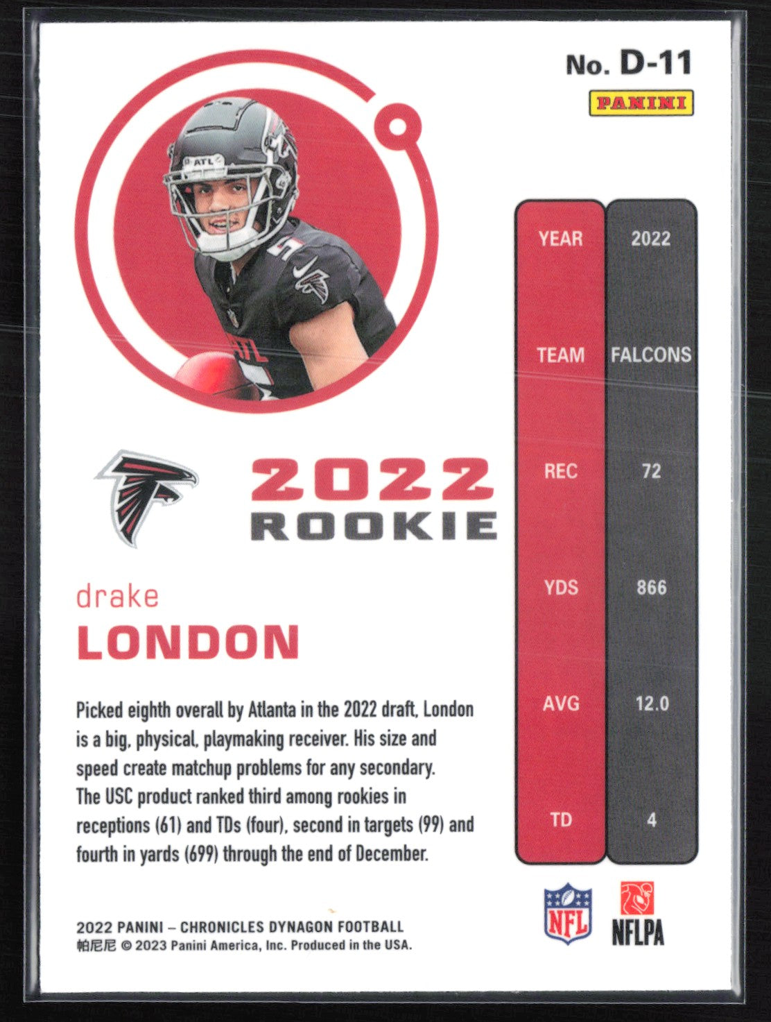 Drake London RC Dynagon