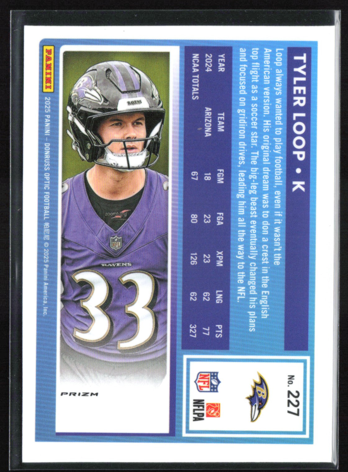 Tyler Loop RC Blue Hyper