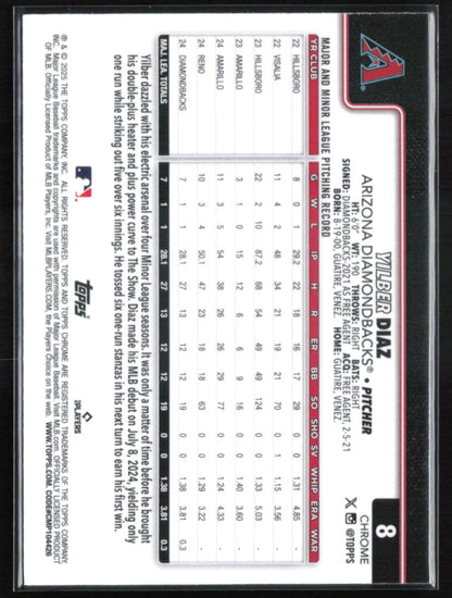 Yilber Diaz RC Raywave