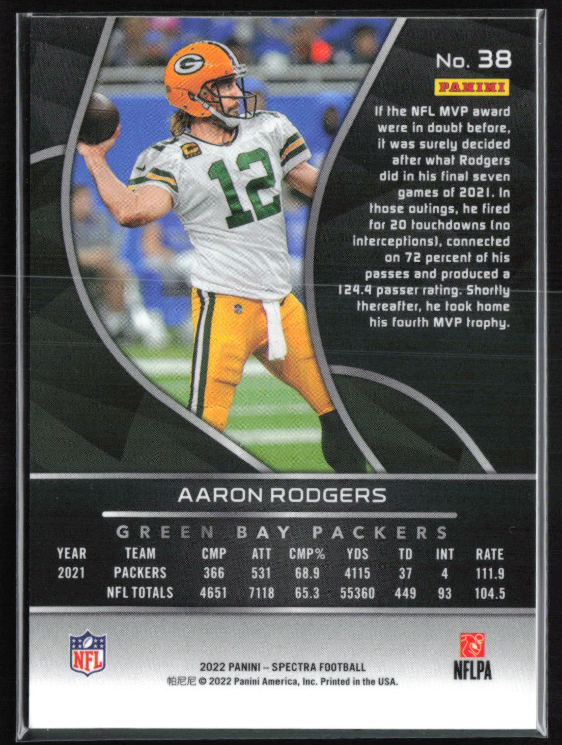 Aaron Rodgers 2022 Spectra