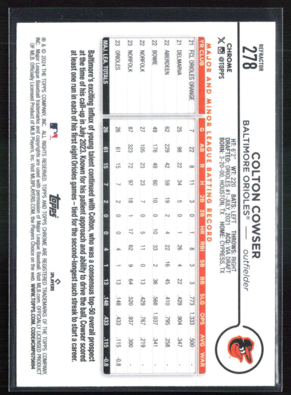 Colton Cowser RC Refractor