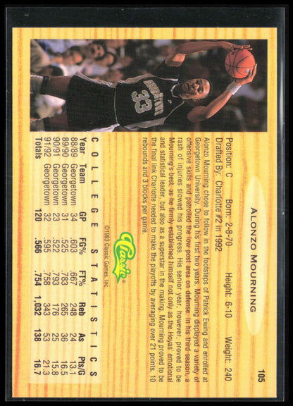 Alonzo Mourning