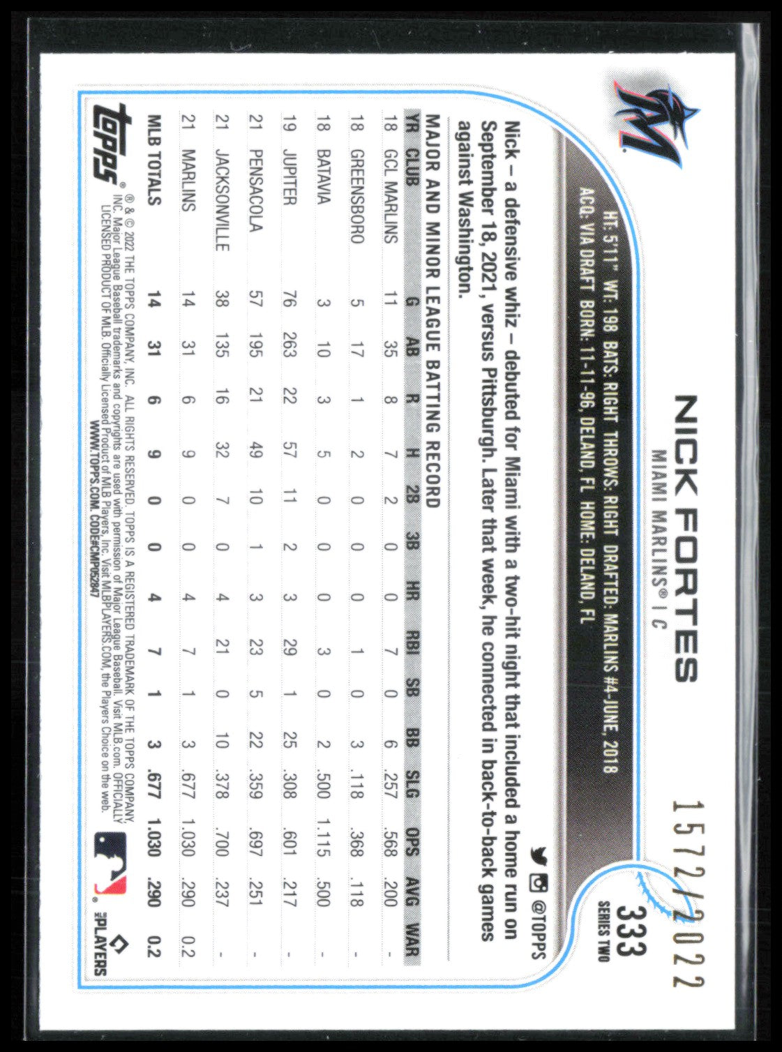 Nick Fortes RC /2022