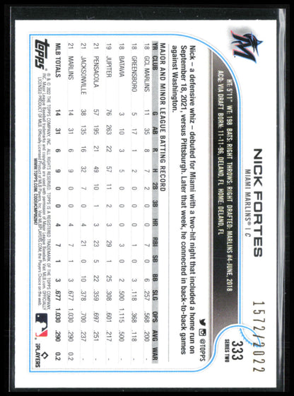 Nick Fortes RC /2022