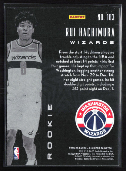 Rui Hachimura RC