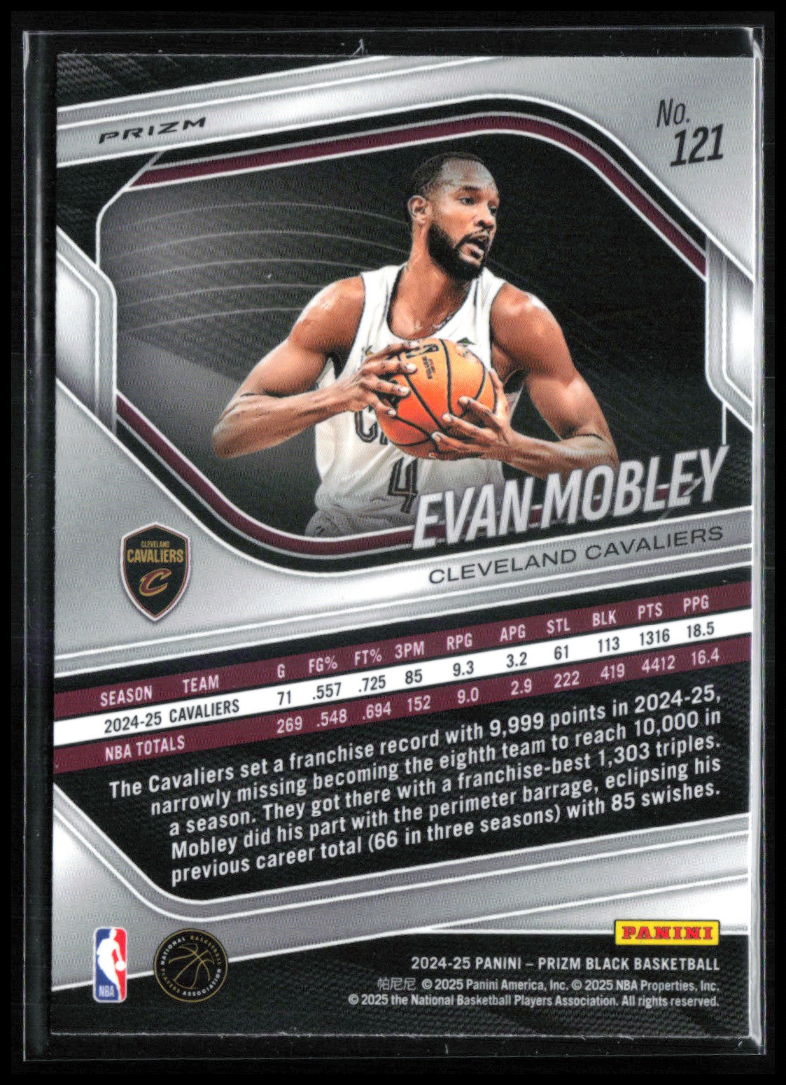 Evan Mobley Hyper