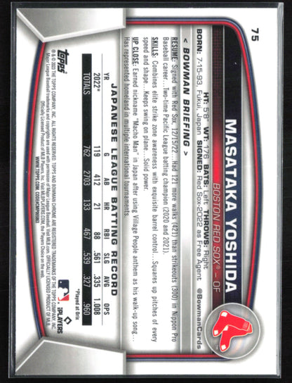 Masataka Yoshida RC