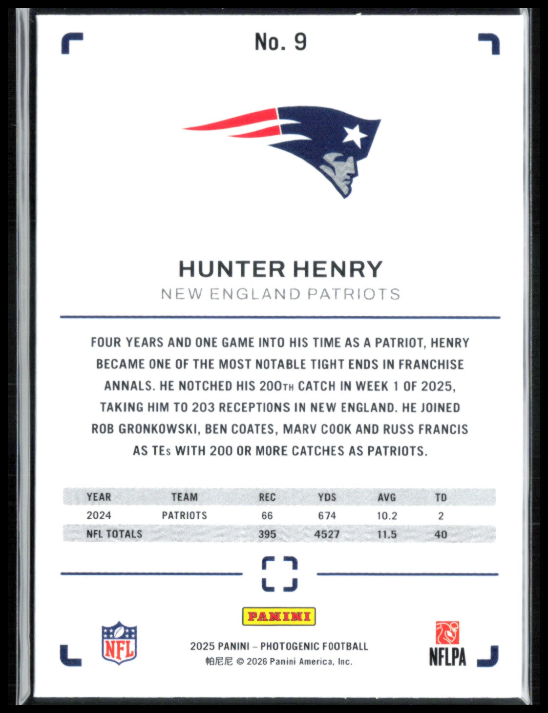 Hunter Henry Red /125