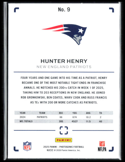 Hunter Henry Red /125