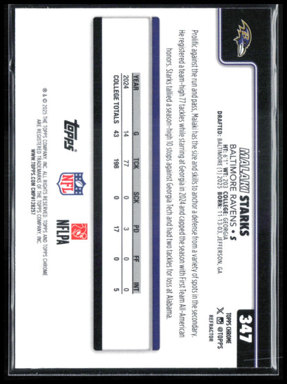 Malaki Starks RC Refractor