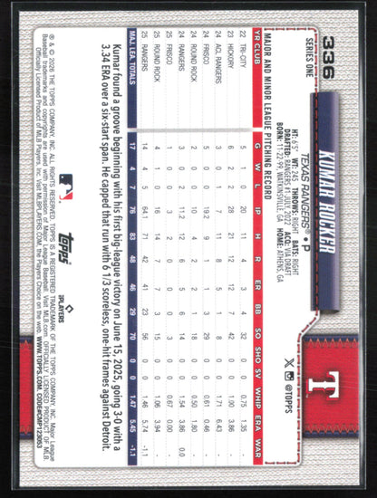 Kumar Rocker AZ Parallel