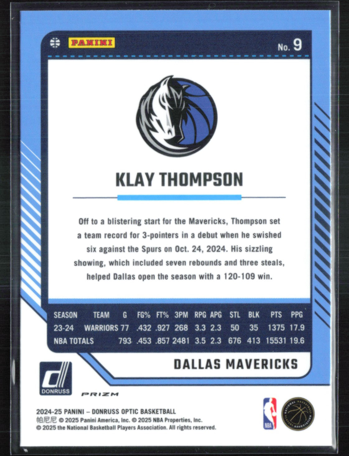 Klay Thompson Purple