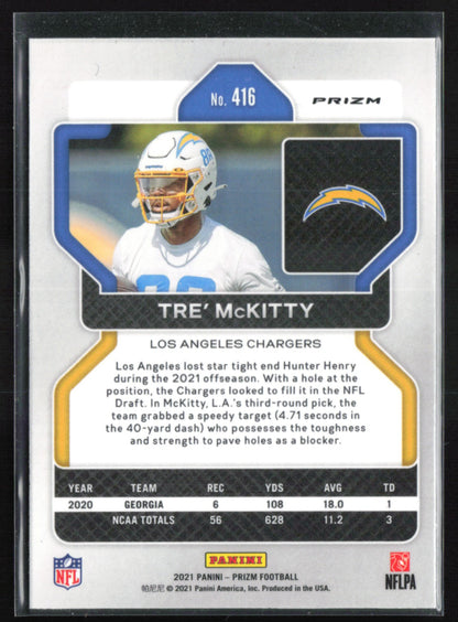 Tre' McKitty RC Neon Green Pulsar