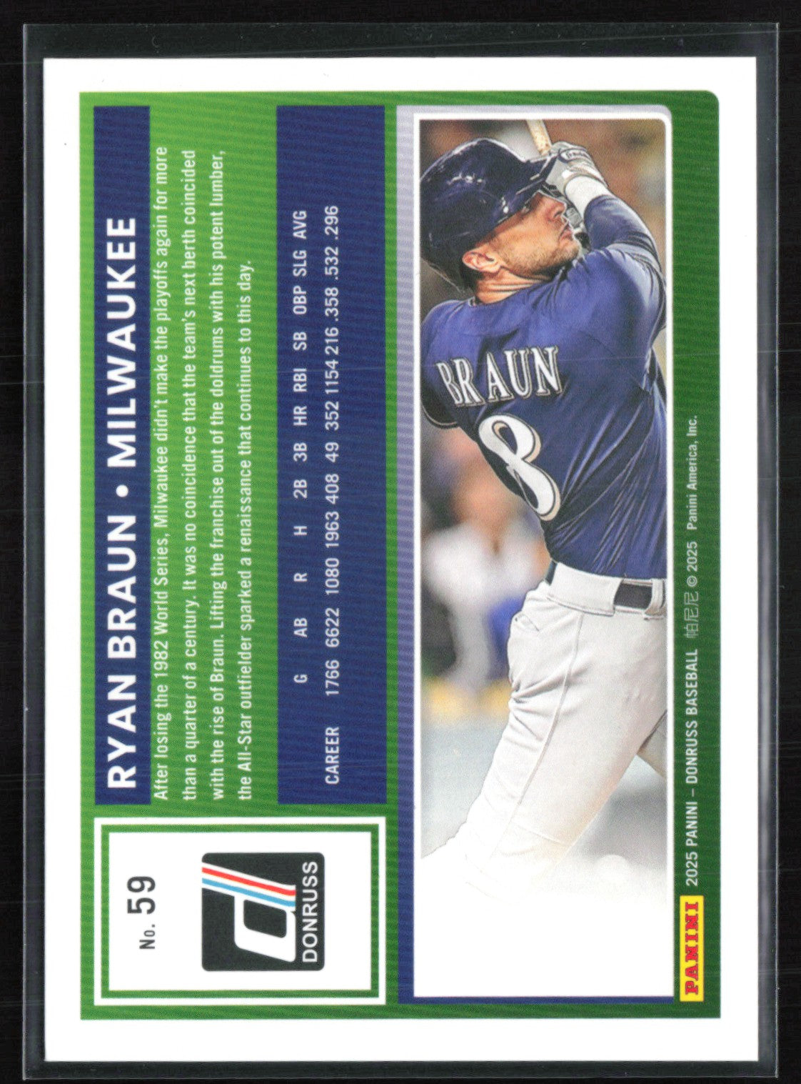 Ryan Braun Teal Laser /249