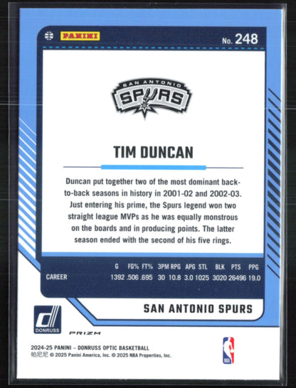 Tim Duncan Holo