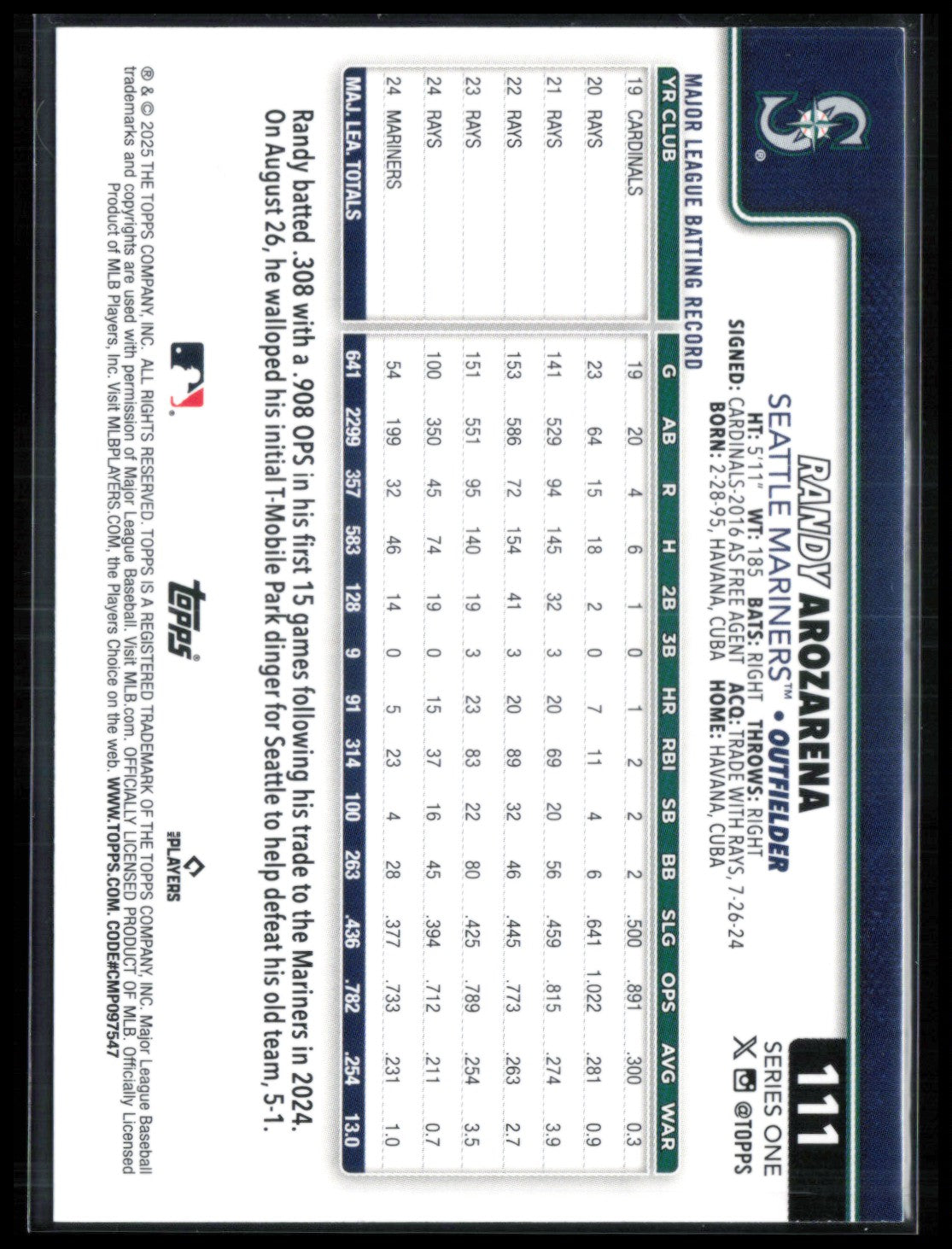 Randy Arozarena Foil