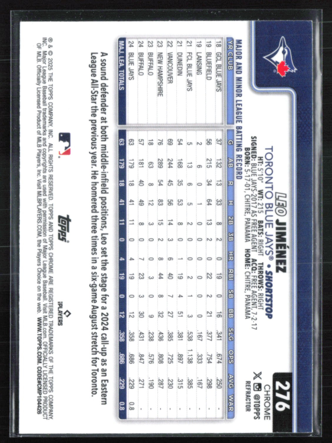 Leo Jimenez RC Refractor