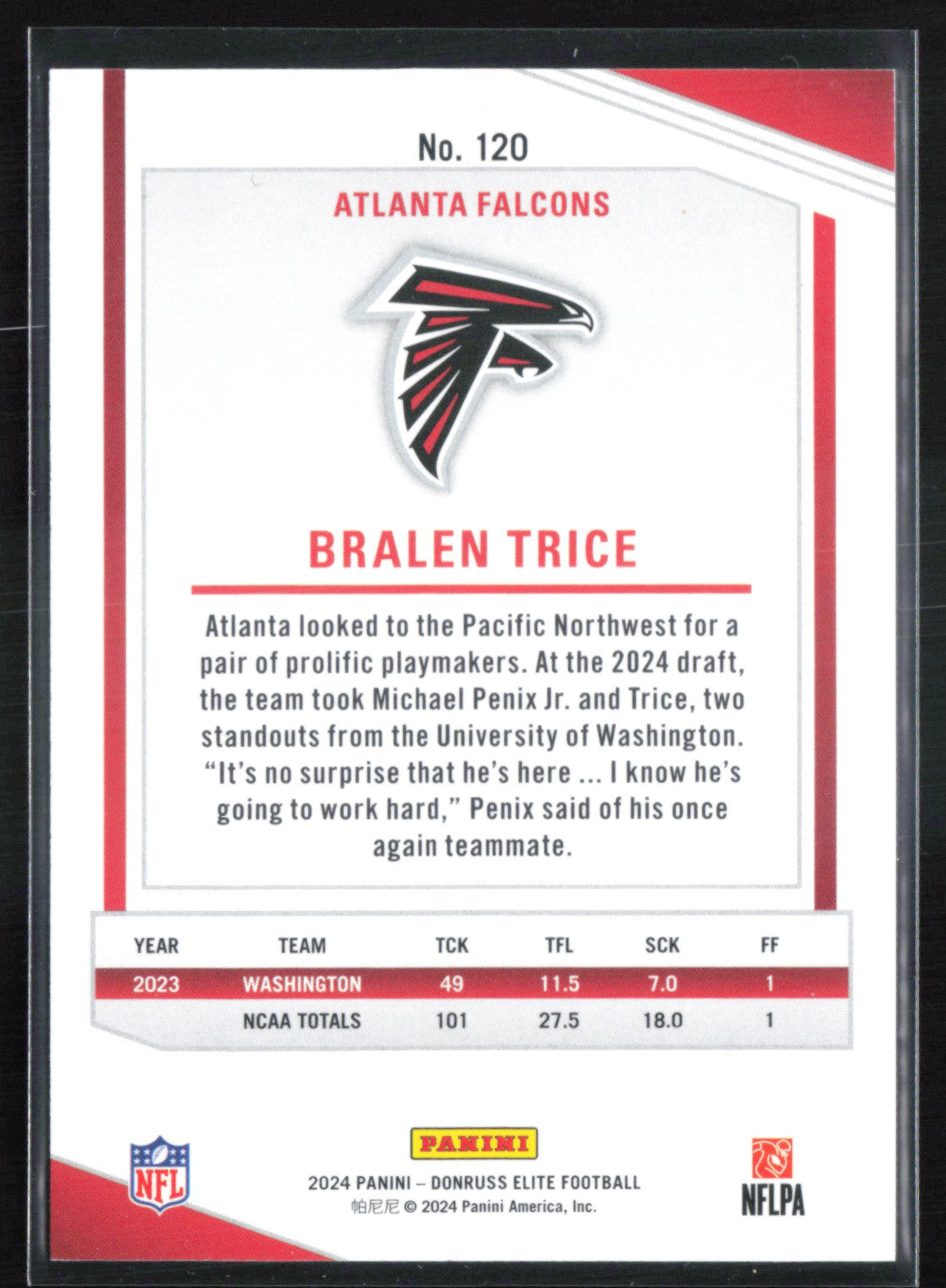 Bralen Trice RC Red /875