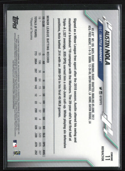 Austin Nola RC Pink Refractor