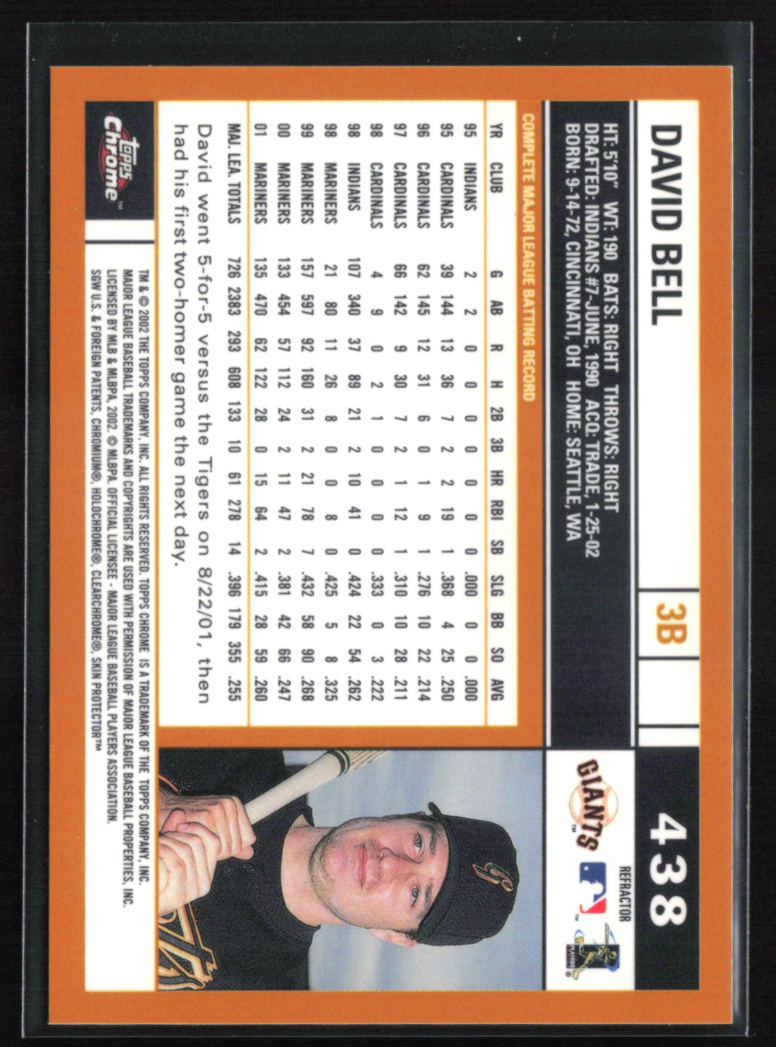 David Bell Refractor Gold