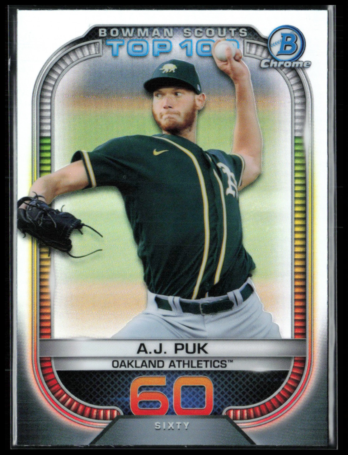 A.J. Puk Top 100