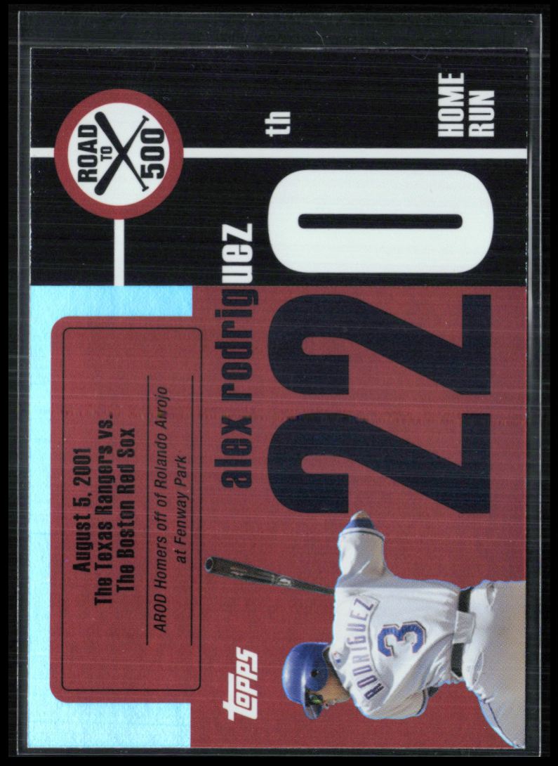 Alex Rodriguez