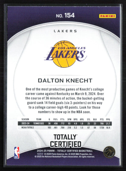 Dalton Knecht RC