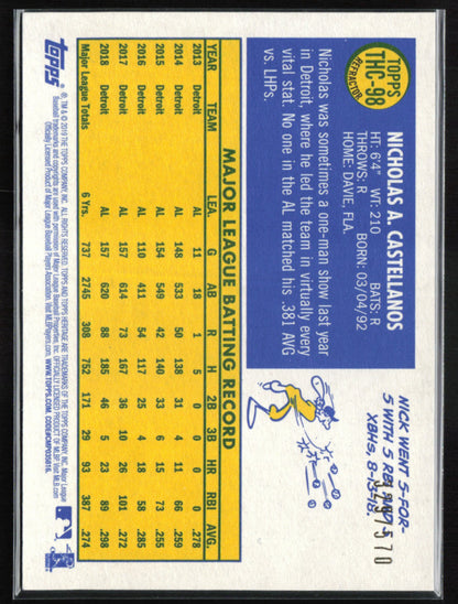 Nicholas Castellanos Redux /570