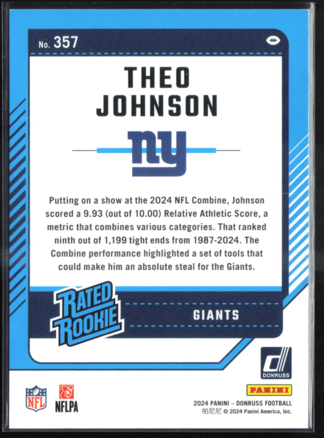 Theo Johnson RC Purple