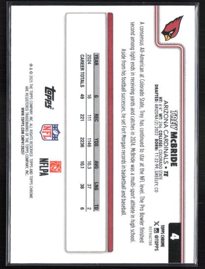 Trey McBride Refractor