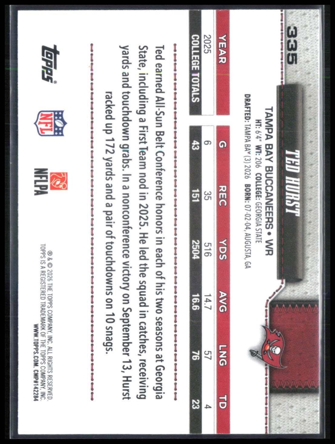Ted Hurst RC