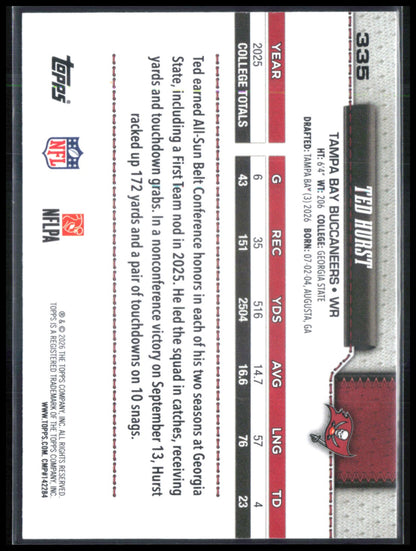 Ted Hurst RC