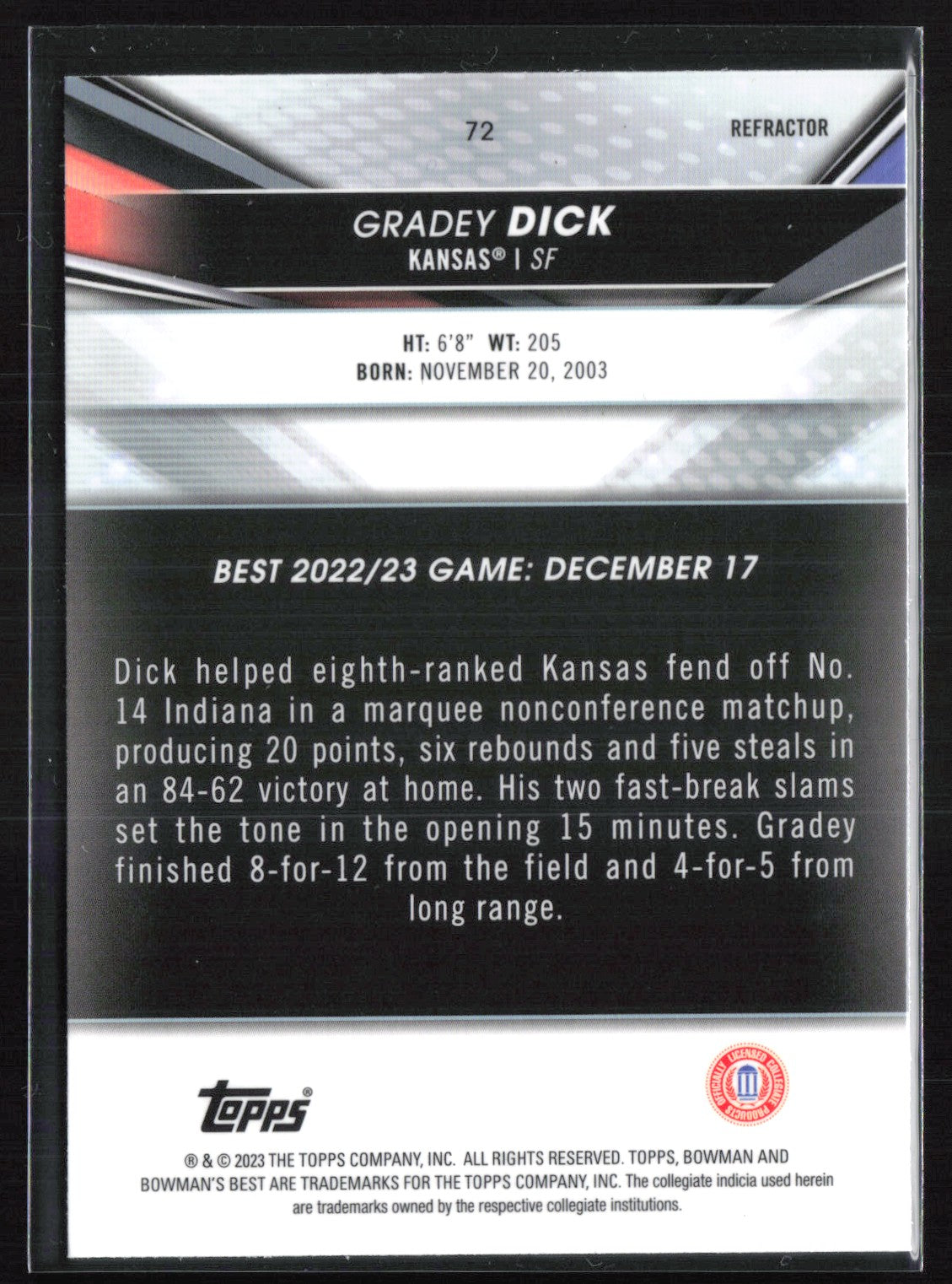 Gradey Dick Refractor