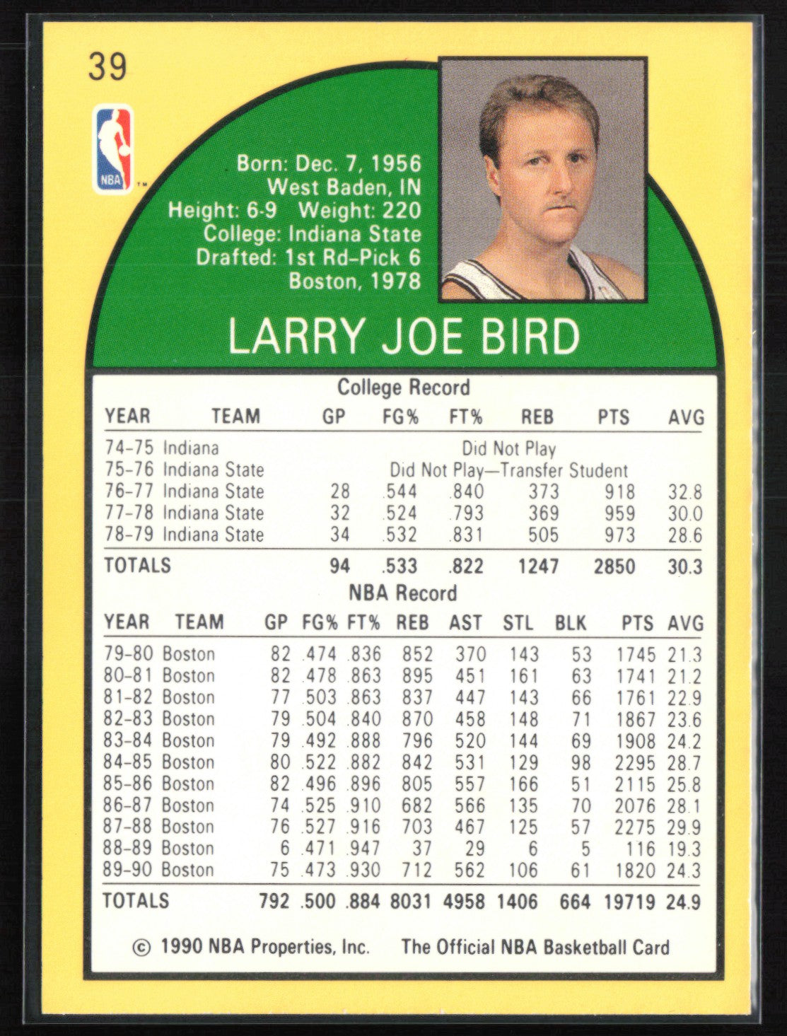 Larry Bird 1990 Hoops
