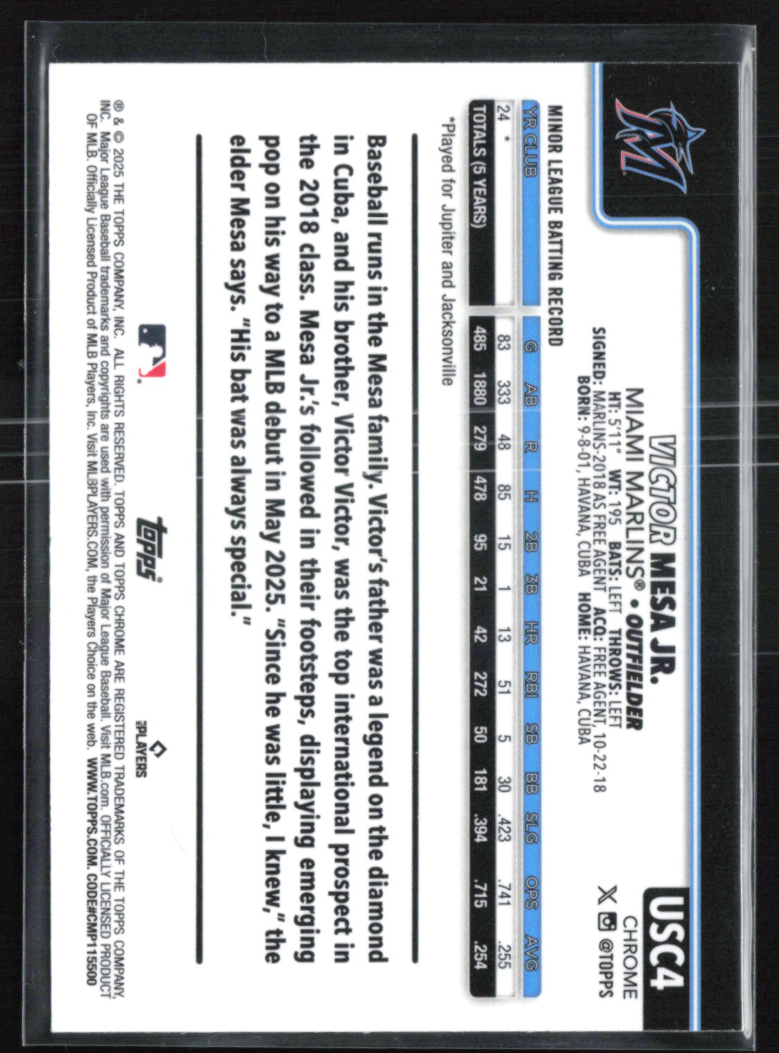 Cedric Mullins RC