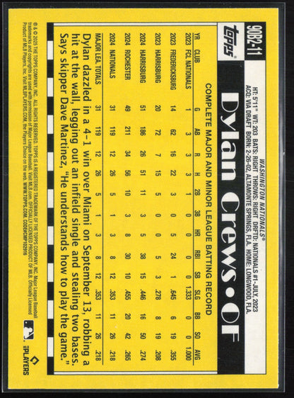 Dylan Crews RC