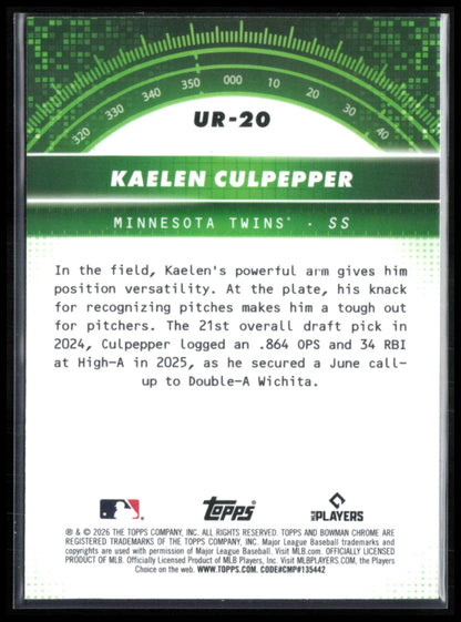 Kaelen Culpepper Prospect