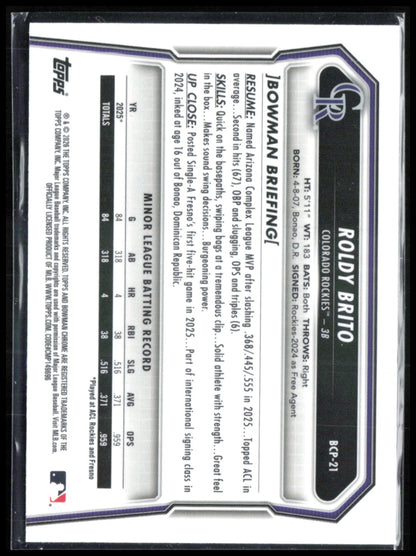 Roldy Brito 1st Bowman Mojo
