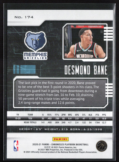 Desmond Bane RC