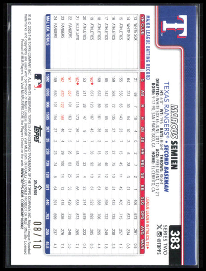 Marcus Semien Black /10 2025 Topps Chrome