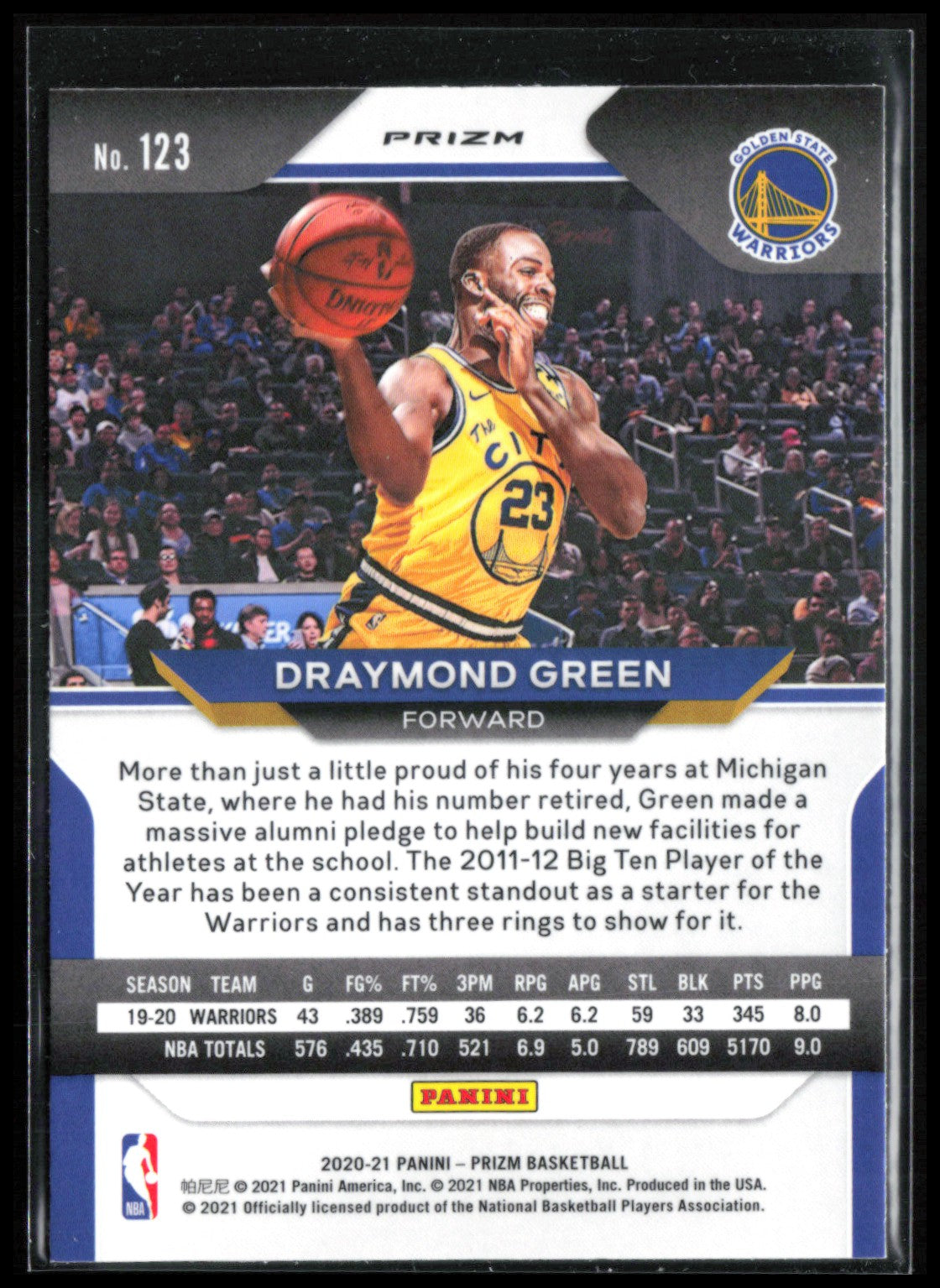 Draymond Green Green Prizm
