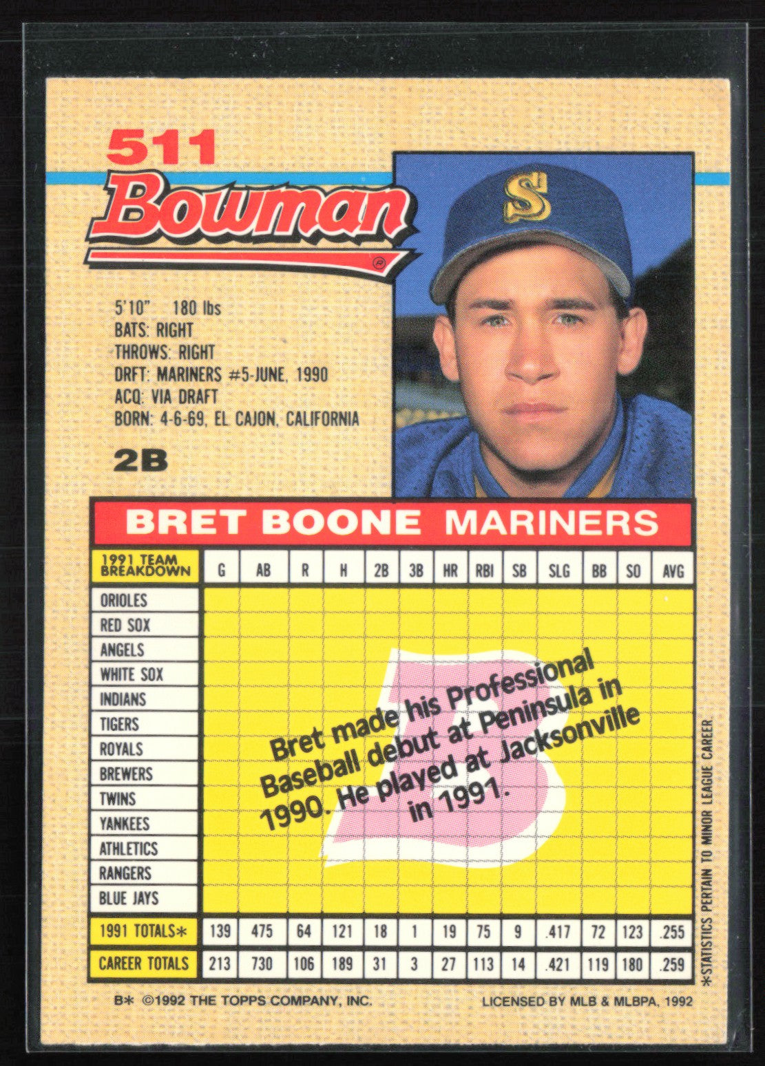 Bret Boone 1992 Bowman