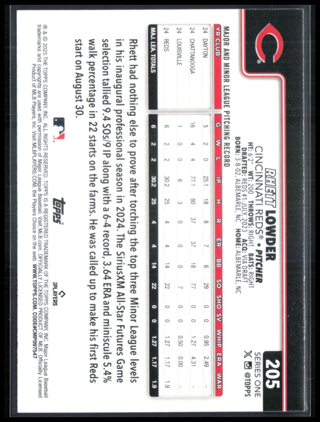 Rhett Lowder RC