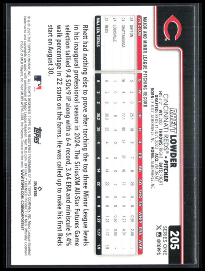 Rhett Lowder RC
