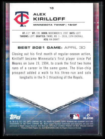 Alex Kirilloff RC